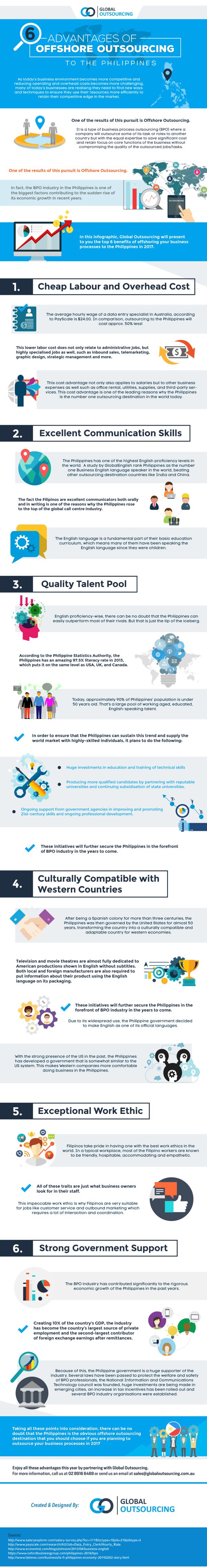 6 Advantages of Offshore Outsourcing to the Philippines 1