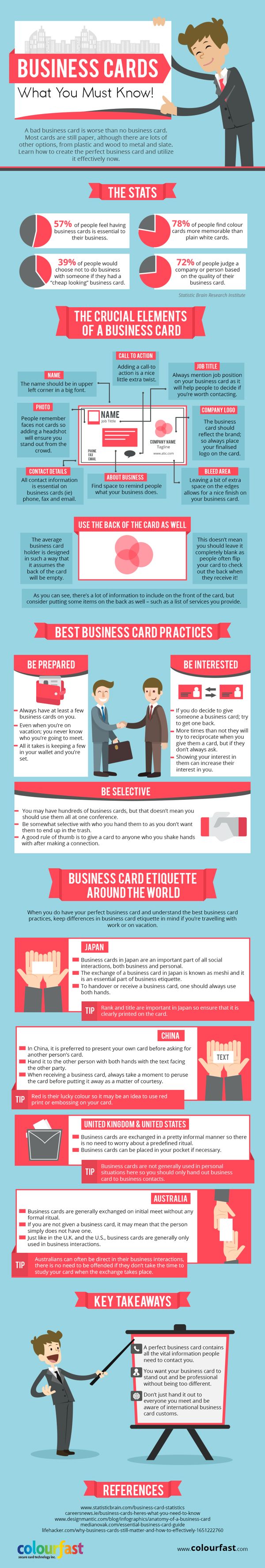 Business Cards – What You Must Know 1