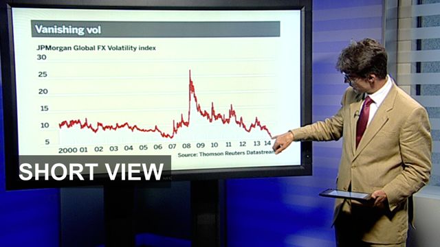 VIDEO: Vanishing volatility 1