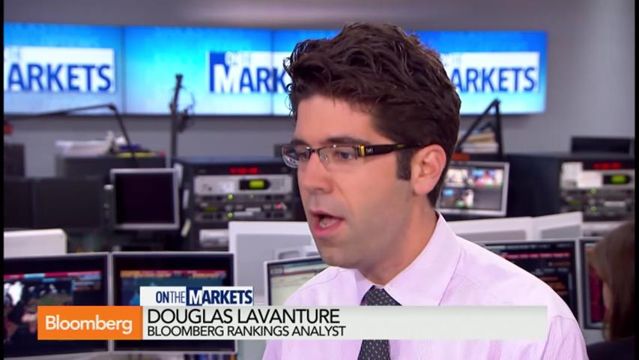 VIDEO: Conflicting Theories Behind Dividend Yields 11