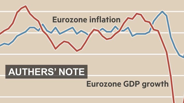 VIDEO: A triple dip for Europe? 1
