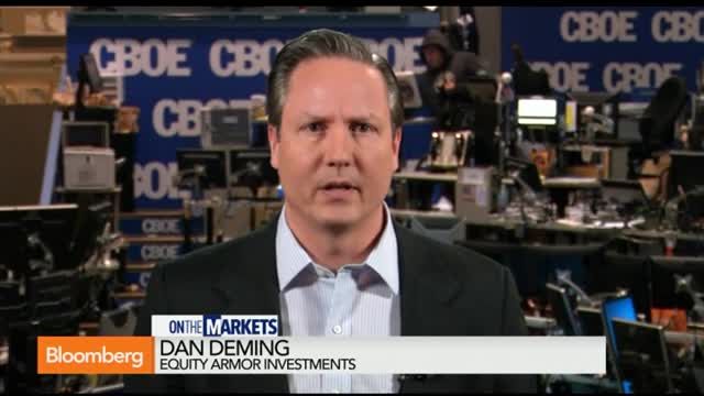 VIDEO: What’s Driving All the Volatility Buying? 2
