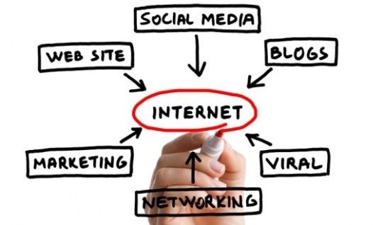 To Advertise or Not? How to Attract More Customers for Your Business 2 Image Source: www.greatupstate.com