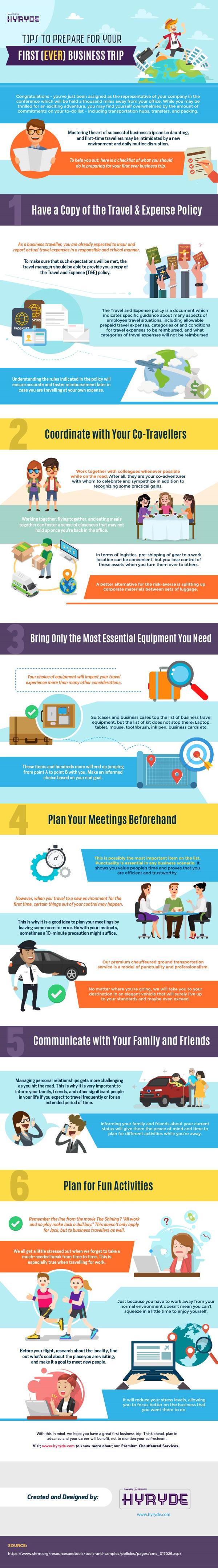 Tips to Prepare for You First Ever Business Trip 1