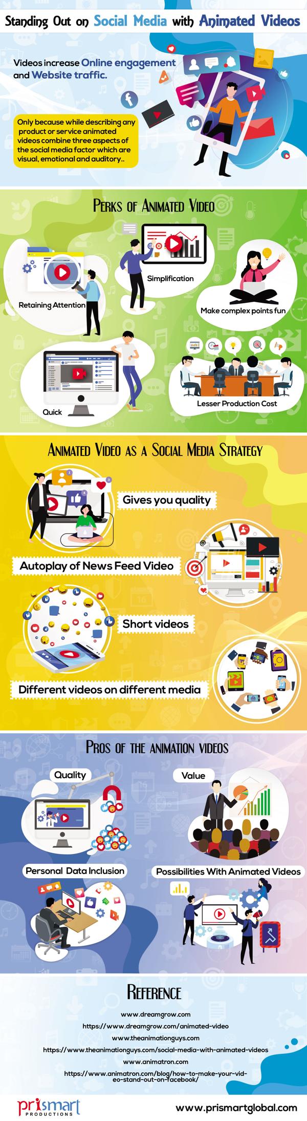 Standing Out on Social Media with Animated Videos 1