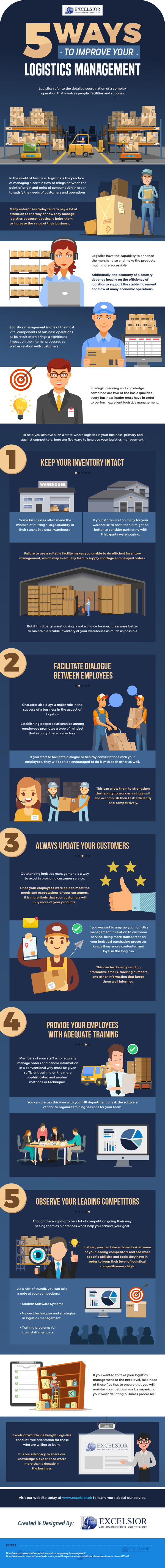 5 Ways to Improve Your Logistics Management 1 logistics management