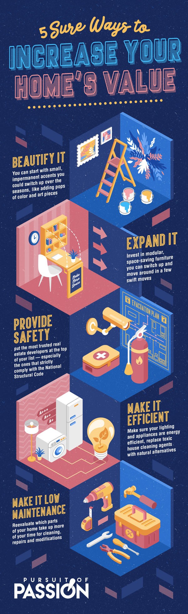 5 Surefire Ways to Increase Your Home’s Value 1 home value