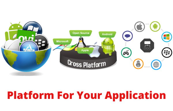 10 Tips for Successful Business Mobile App 2 business mobile app