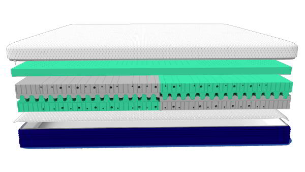 Wake Up on The Right Side of Bed with a Comfortable Mattress 1 comfortable mattress whisper.png