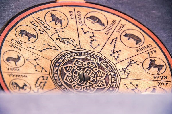 Tips to Find a Reliable Astrologer in India 1 time, astrology, symbol, ring, silver, death, live, life, jewelry ...