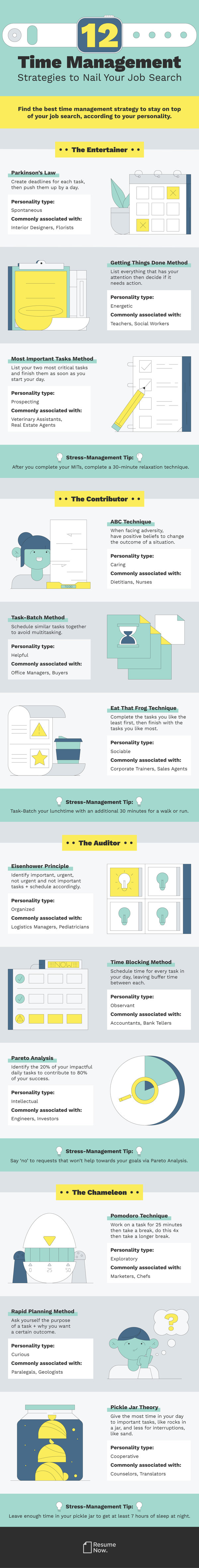 12 Time Management Strategies For Your Job Search 2 time management