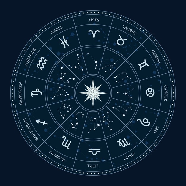 vedic astrology