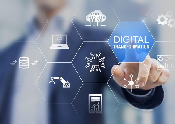 How can you Transform Digitization with the Help of Artificial Intelligence? 1 Artificial Intelligence