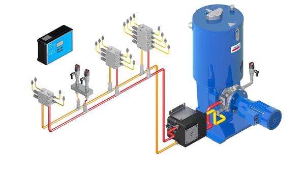 5 Tips While Choosing a Metering Pump 4 lubricants that you need