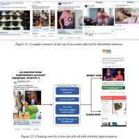 Ad-Fraudsters, “SilentFade” malware