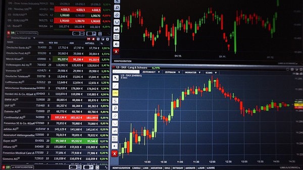 retracement