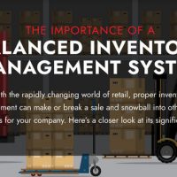 balanced inventory management system