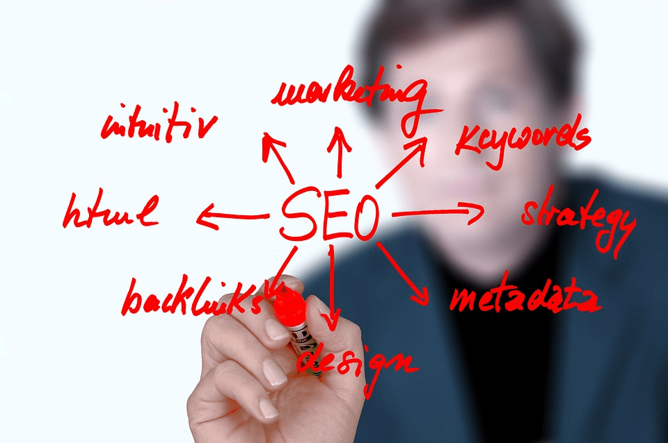 SEO techniques