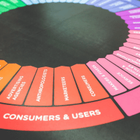 Consumers and users