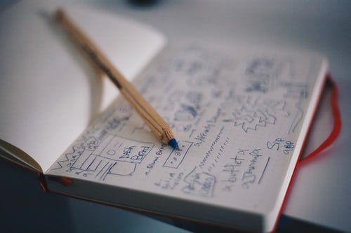 How to Find Perfect Office Space for Your Startup 2 budget