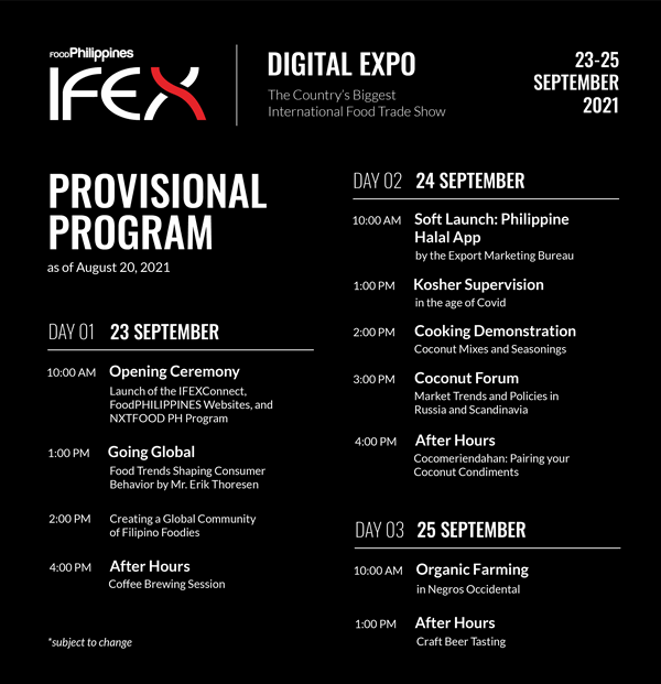 CITEM brings Philippine food sourcing to the digital frontier 1 digital frontier