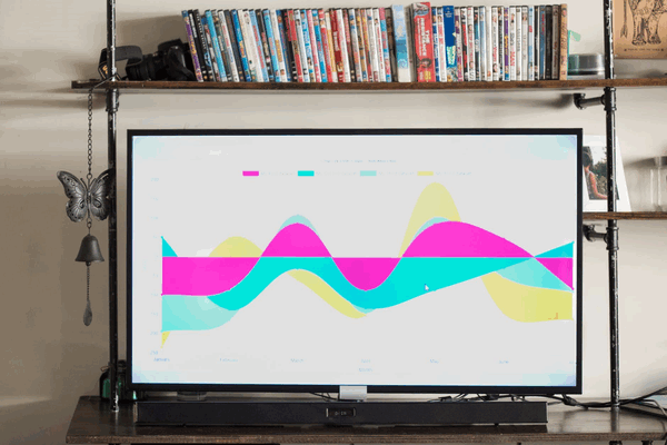 How Can Infographics Help Your Digital Marketing Strategy in 2021? 2 what are infographics
