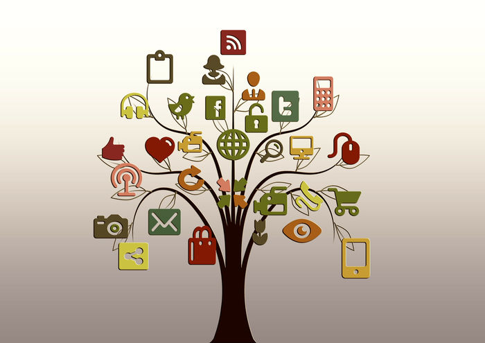 Effective Types of Social Media Advertising You Must Know 2 Effective Social Media Advertising