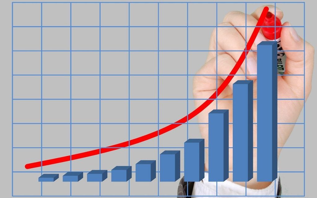 Top companies that are offering best interest rates in FD Investment 1 FD Investment