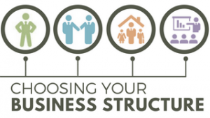 business-structure 3