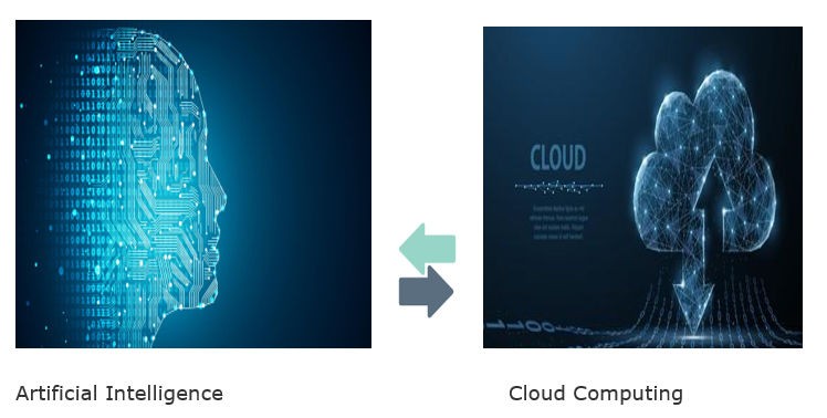 cloud computing