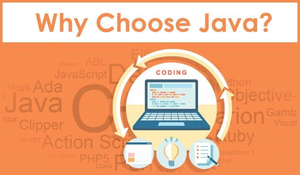 Advanced java course - Expectations vs Reality & Future Scope 3 Figure 3. Source: miro.medium.com