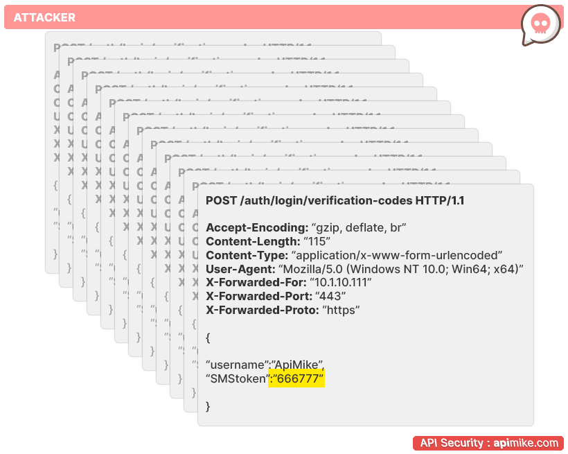 API Security quick and dirty overview 3 broken user authentication