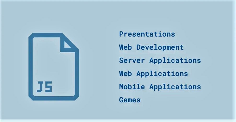 Growing Tech Industries Are Using Javascript In 2022 3 javascript