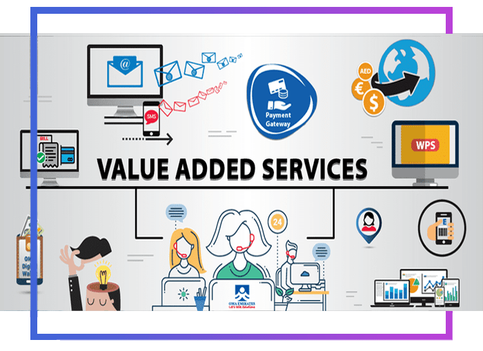 value added services