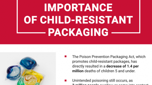 child-resistant packaging