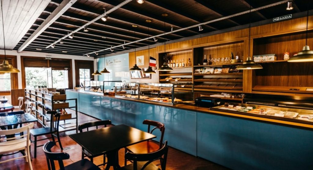 What Are the Common Problems in Coffee Shops? 2 finding the right location