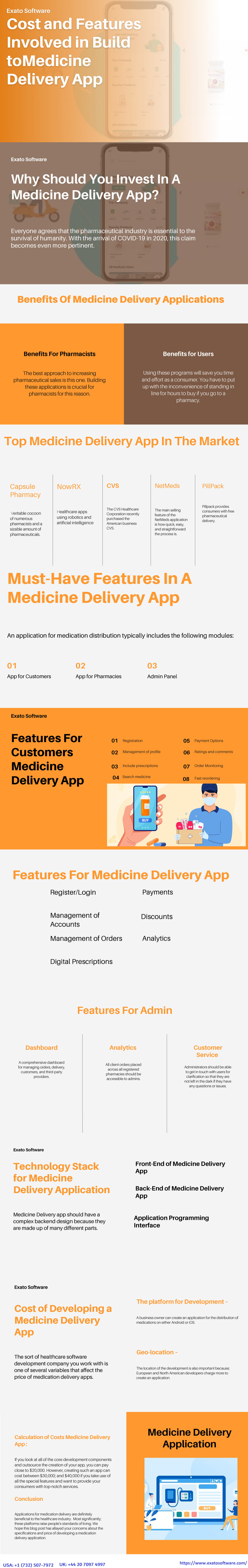 medicine delivery app