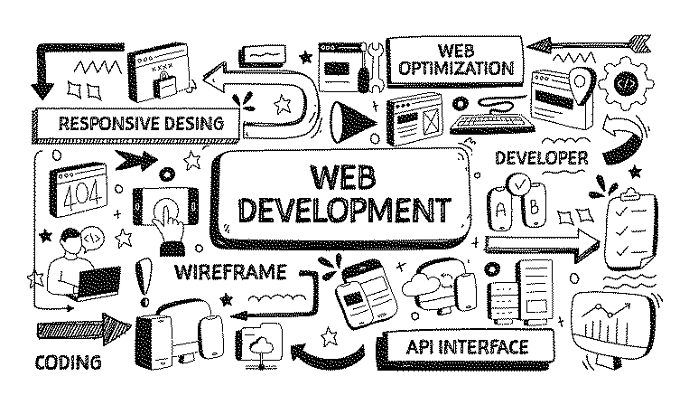 web development