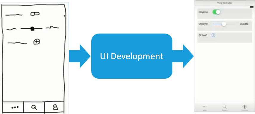 UI development