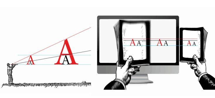 2023's Top Interactive Web Design Trends 5 responsive typography