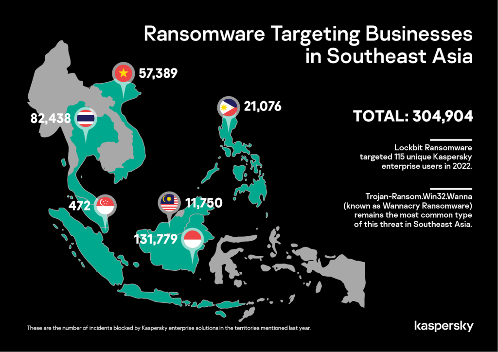 Ransomware top menace for enterprises in SEA 1 ransomware