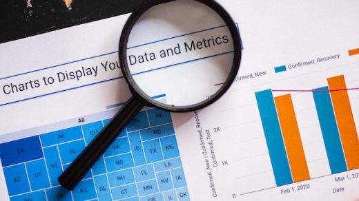 the image of key metrics for measuring and improving customer satisfaction