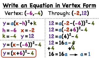 Output: Quadratic equation in vertex form and vertex coordinates 1