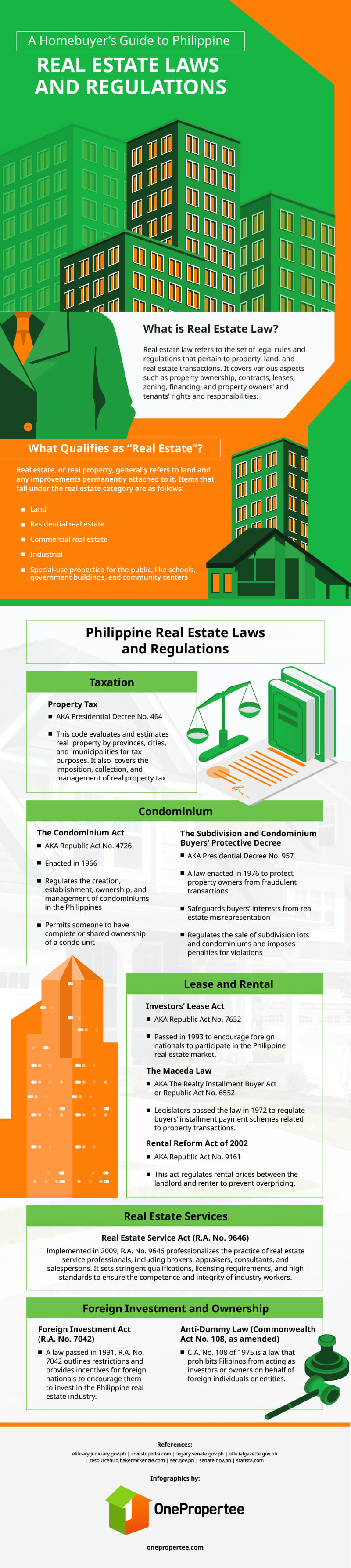 A Homebuyer’s Guide to Philippine Real Estate Laws and Regulations 1 homeowners real estate laws