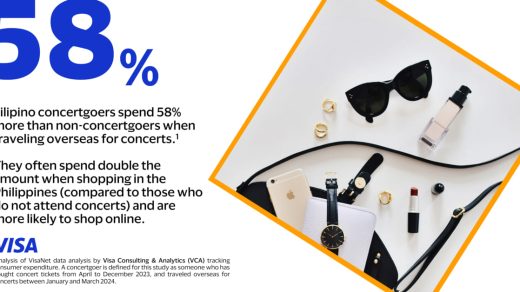 Filipino concertgoers spend more overseas and in the Philippines: Visa data