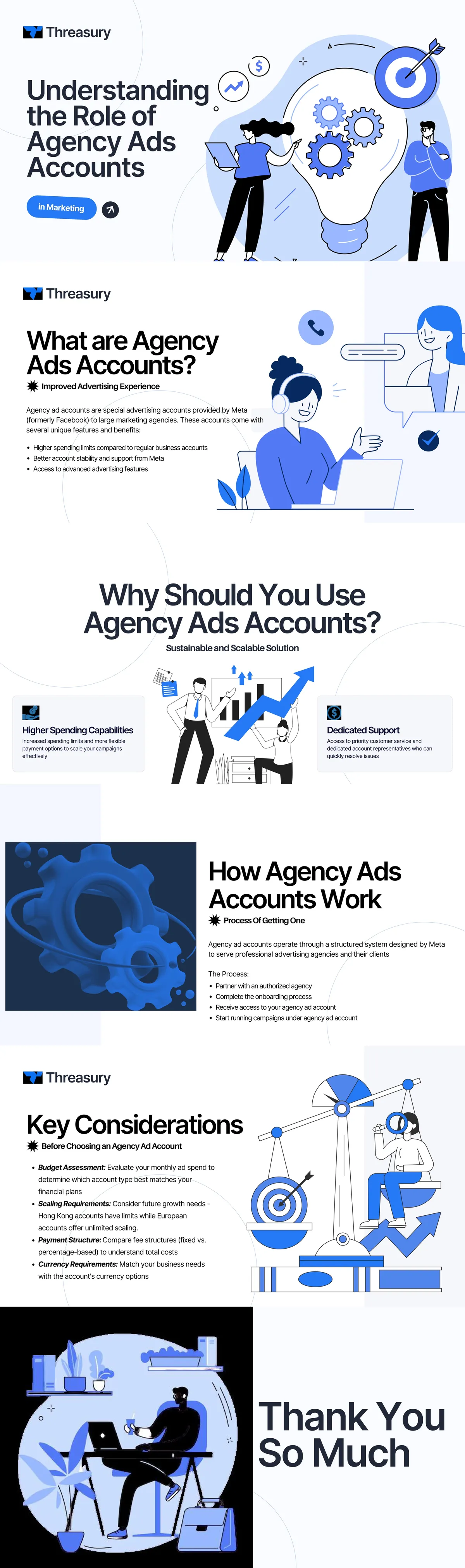 Understanding the Role of Agency Ads Accounts in Marketing 1 Role of Agency Ads Accounts in Marketing