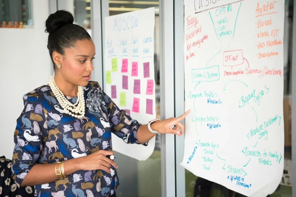 What Does an Effective Presentation Look Like in Today's Workplace? 1 Effective Presentation