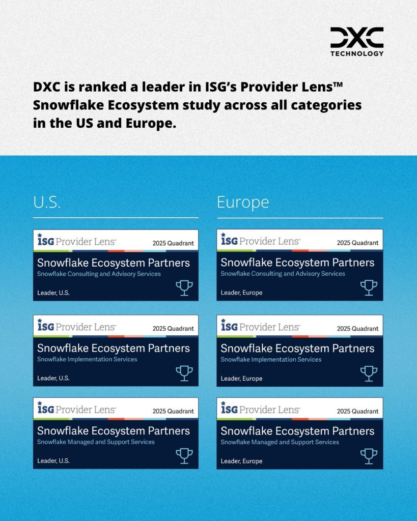 DXC Technology Company DXC Ranked a Leader in ISG Provider Lens
