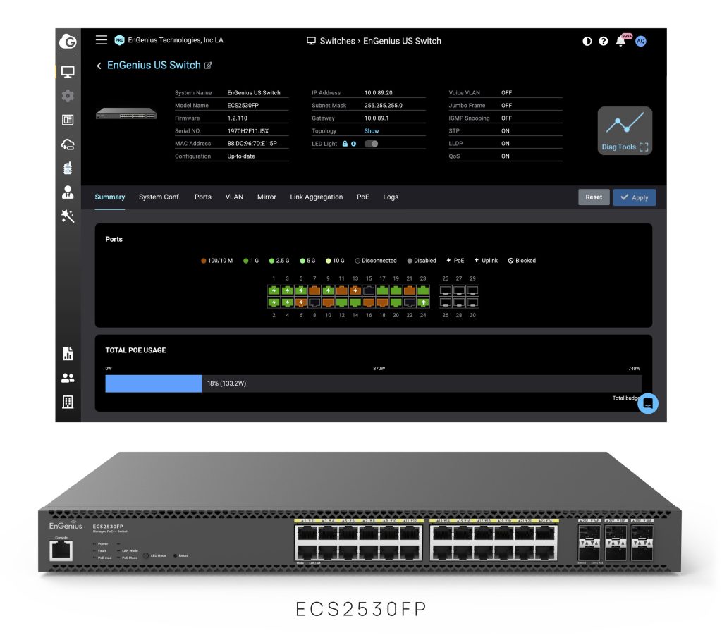 EnGenius Technologies Inc ECS2530FP Cloud Switch