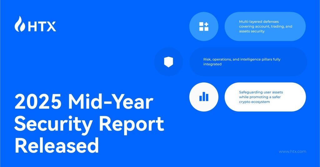 HTX 2025 Mid-Year Security Report: Upgrading a Multi-Layered Defense for a Safer Crypto Ecosystem 3 Frame